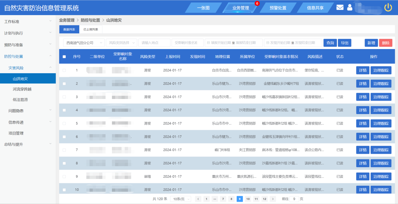 生产运行数据治理应用